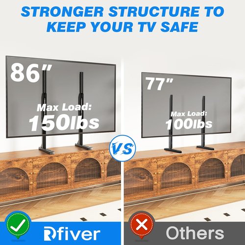 Rfiver Table Top TV Stand - Height Adjustable Legs with Cable Management | Fits 37-86 Inch TVs, Black