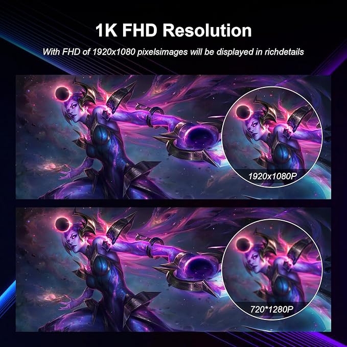 27inch Gaming Computer Monitor IPS 240Hz FHD(1920×1080P), 99% sRGB,1ms Response Time, 400cd/m²,AMD Freesync, Crosshair & Eye-Care Tech,Low Blue Light,HDMI 2.0,DP 1.4,Supports Wall-Mounted