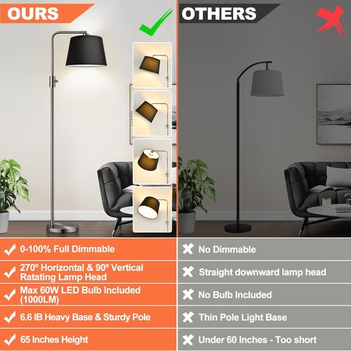 Nintiue Dimmable Floor Lamp - 1000 Lumens LED Edison Bulb Included | Modern Brushed Nickel Arc Design