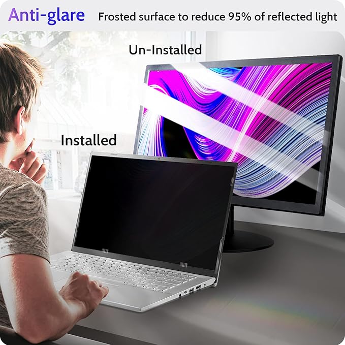 Peslv 14 Inch Laptop Privacy Screen for 16:9 Computer Monitor, Anti Glare Blue Light Filter Protector, Removable 14inch Security Shield Compatible With Lenovo Hp Dell Acer Asus Thinkpad Envy Xps
