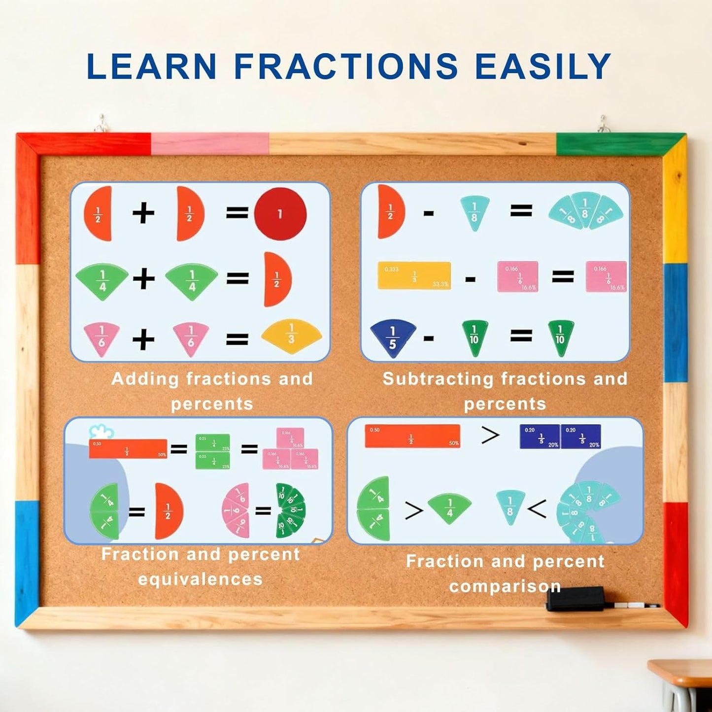Skiennix Magnetic Fraction Demonstration Book - Engaging Tiles & Circles for Learning