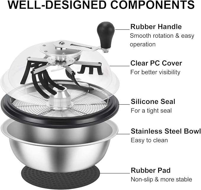 MELONFARM Bud Leaf Bowl Trimmer Twisted Spin Cut for Hydroponic Plant with Sharp Stainless Steel Blades (13 Inch)