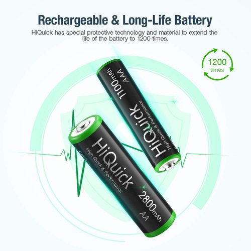 HiQuick 8-Bay Smart Charger - Fast Charging with 4 x 2800mAh AA & 4 x 1100mAh AAA Rechargeable Batteries