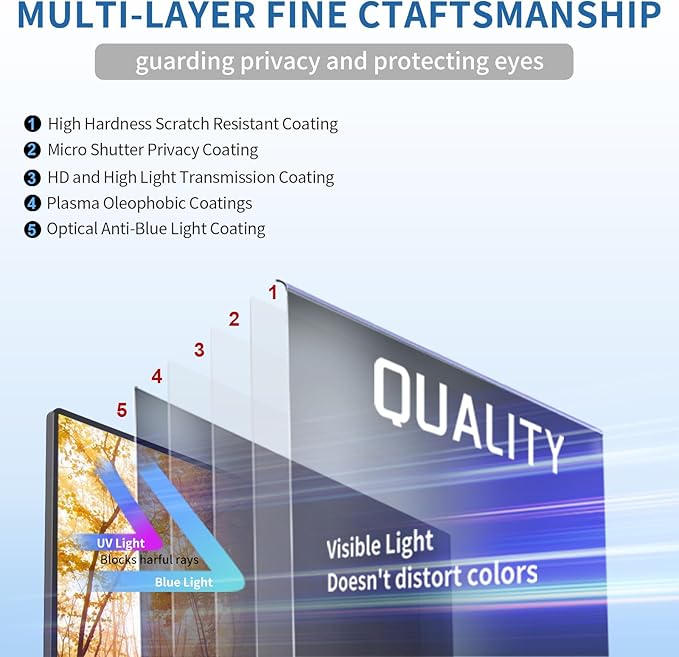 DEJIMAX 24 Inch Computer Privacy Screen for 16:9 Monitor, Anti-Blue Light Monitor Privacy Screen Filter, Anti-UV Computer Hanging Shield, Universal 23.6'', 23.8'', 24''