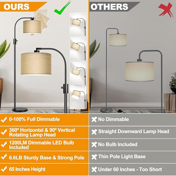 Nintiue Upgraded Modern Arc Dimmable Tall Standing Floor Lamp with Champagne Shade, 1200 Lumens LED Bulb Included, for Living & Reading Room, Bedroom, Office & Nursery, Black