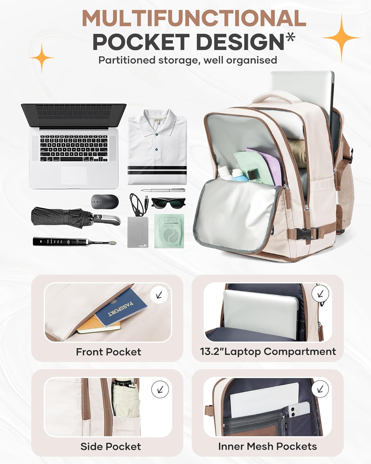 Skiennix Travel Backpack - Flight Approved Personal Item Bag for Airlines | Large Beige & Brown Design