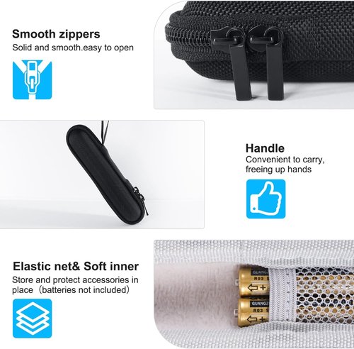 DinoFire Wireless Presenter Clicker - Portable Remote with Protective Case for PowerPoint Presentations