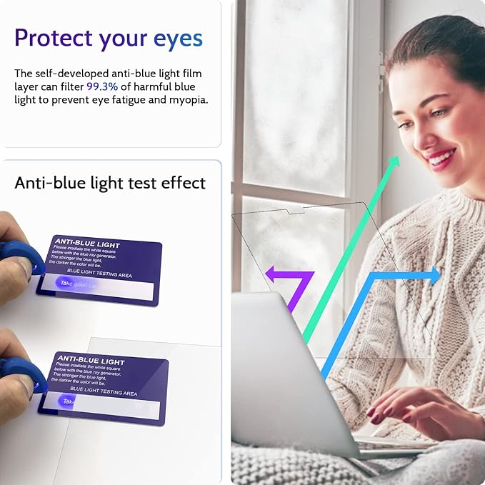 Peslv 3-Pack Anti Blue Light Screen Protector for MacBook Pro 14 Inch(2021-2025, M1, M2, M3, M4, M5), 14.2" Mac Laptop Glare Filter Uv Blocker Shield Cover Eye Protection Film