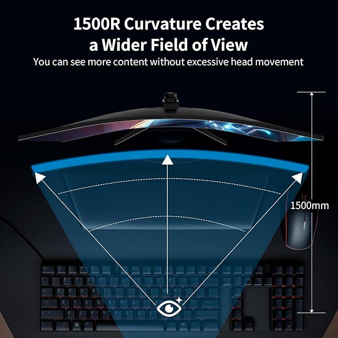 SANSUI 34-Inch Curved Gaming Monitor UWQHD 3440 x 1440 Up to 165Hz Curved 1500R - PIP/PBP, 1ms(MPRT), HDR, 300nits, sRGB 125%, DCI-P3 95%,FreeSync,HDMIx2,DP1.4 x2 (Cable Included)