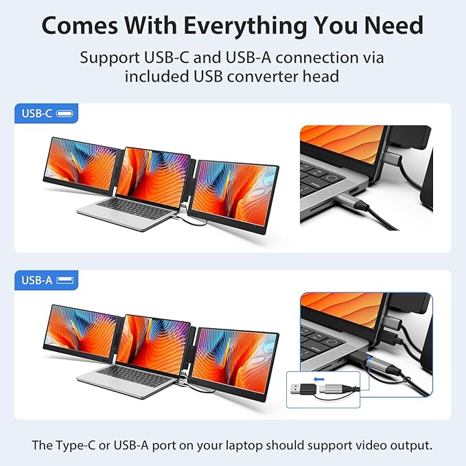 KYY Portable Monitor for Laptop, 14'' FHD 1080P USB-C Triple Screen Extender, Travel Monitor for Computer, Dual Screen for 12"-16" Laptop, X90A (Mac, Wins, Android)