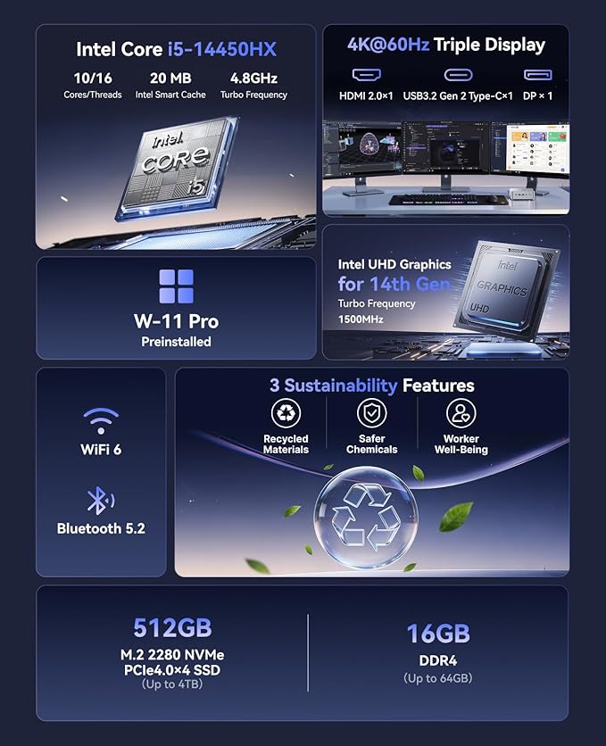 KAMRUI Hyper H2 Mini PC with Intel Core i5-14450HX, 16GB RAM 512GB NVMe SSD, Triple 4K, HDMI, DP, USB-C, WiFi 6, BT 5.2, Gigabit Ethernet, Mini Desktop Computer for Office, Business, Gaming