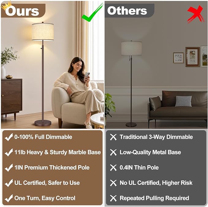 Nintiue 【Upgraded】 Dimmable Floor Lamp for Living Room, 11W LED Bulb Included, Modern Standing Lamp, Tall Pole Light with Linen Shade for Bedroom Reading Office Corner Nursery-Matte Brown