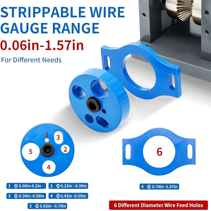 Upgraded Manual Wire Stripper Machine 0.06-1.57in,Cable Stripper Machine for Drill, Wire Stripper Tool With Hand Crank Portable,Wire Stripping Machine For Scrap Copper Recycling
