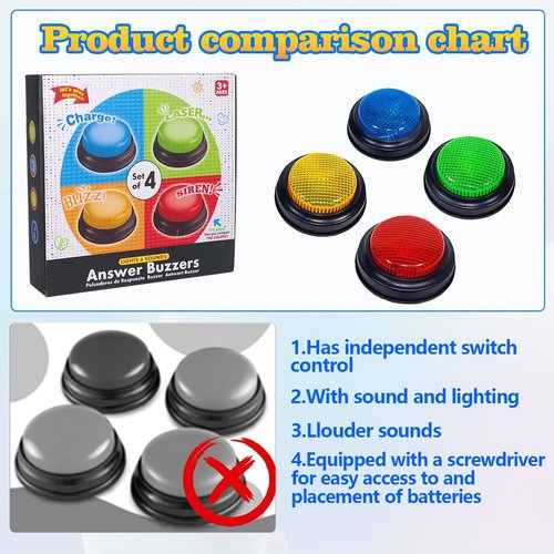 Buzzers | 4-Pack Trivia Game Buzzers with Lights & Sound - Perfect for Classroom & Family Feud