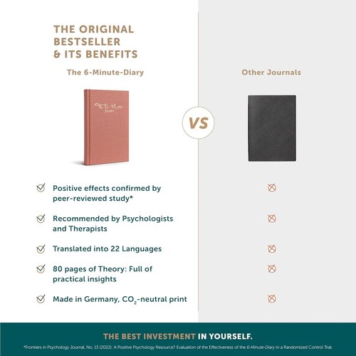 6-Minute Diary | Guided Gratitude Journal for Men & Women - Daily Self-Care Prompts for Positive Psychology