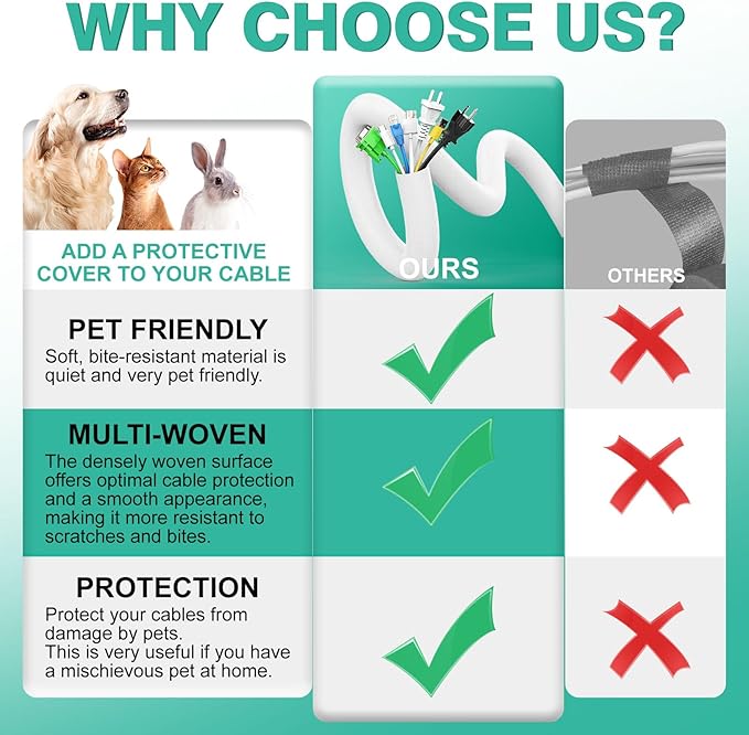 UOMTFAI Dog and Cat Cord Protector 10ft - 1inch, Flexible Cable Sleeve for Easy Cord Management, Protects Cables from Pets Chewing, Ideal for USB, Power, Audio and Video Cords - White