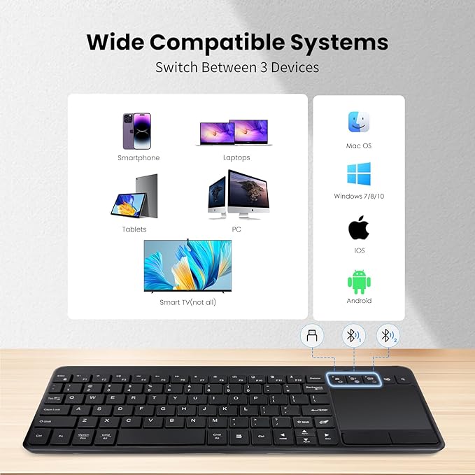 INFINMIND Wireless Bluetooth TouchPad Keyboard with Multi-Device Keyboard for Windows,Laptop,Tablet,Windows,Android,Chrome OS