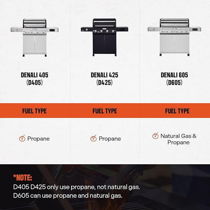 Monument Grills 6-Burner Convertible Natural Gas Smart bbq Grill Stainless Steel Denali 605 with Conversion Kit