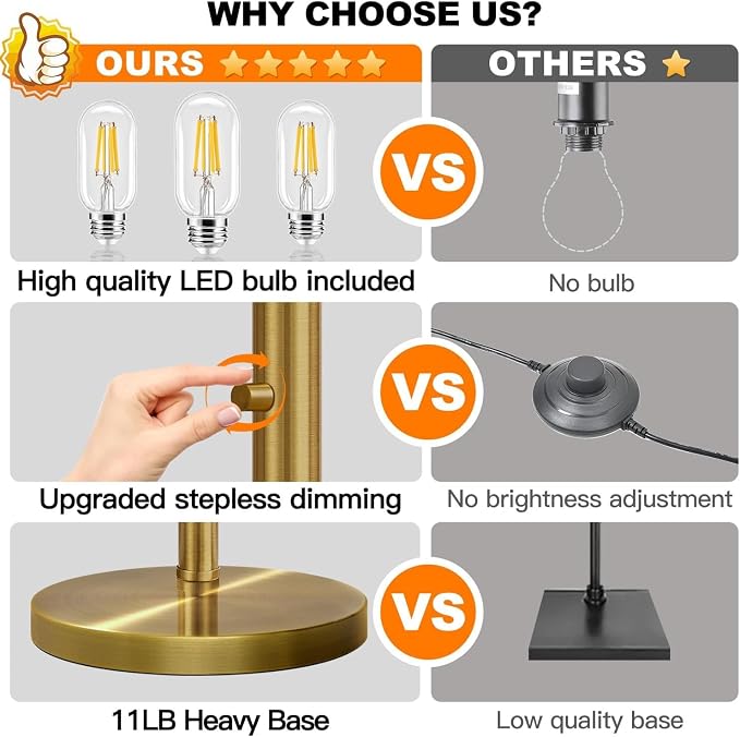 Dimmable Floor Lamp, 3 Light Brass Arc Floor Lamp, Modern Tall Standing Tree Lamp with White Linen Shades & Heavy Base, 3000LM LED Bulbs, Bright Lighting for Living Room, Bedroom, Office & Reading