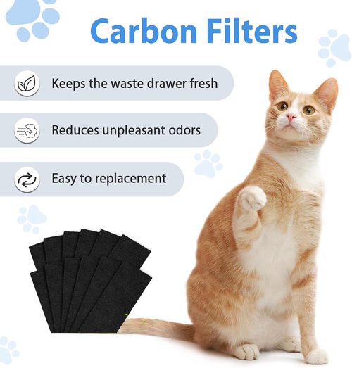 Liter-R Activated Carbon Filters - Perfect Replacement for 3.5x10x0.5 Inch | 8-Pack