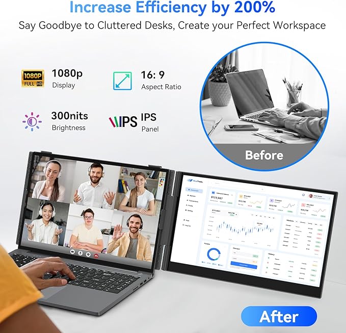 Blackview Laptop Screen Extender, 1.3lbs Ultra-Light & 0.17" Ultra-Slim, 14" FHD 1080P IPS Portable Laptop Monitor Extender, Travel Dual Monitor for 13-17",Plug & Play for Windows/Mac/Android/Switch