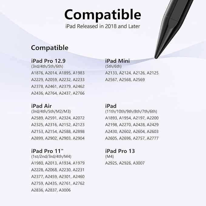 Stylus Pen 2X Fast Charge Active Pencil Compatible with 2018-2025 Apple iPad Pro 11"/12.9"/M4, iPad Air 3/4/5/M2/M3, iPad 6-11, iPad mini 5/6 Gen-Black