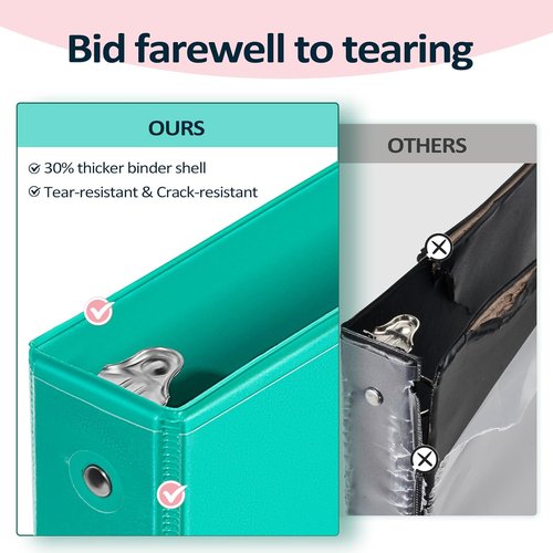 BinderX Extra Durable 1-Inch 3-Ring Binder - Customizable View Cover & Inside Pockets - Olive Green