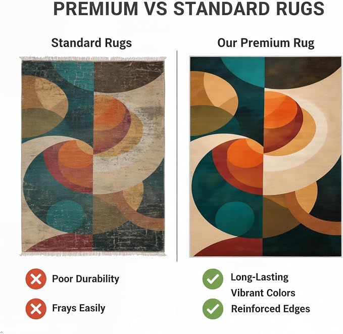 Mid Century Geometric Area Rug 6x9 – Retro Abstract Circle Pattern Rug for Living Room & Bedroom, Low Pile Washable Indoor Rug with Non-Slip Backing