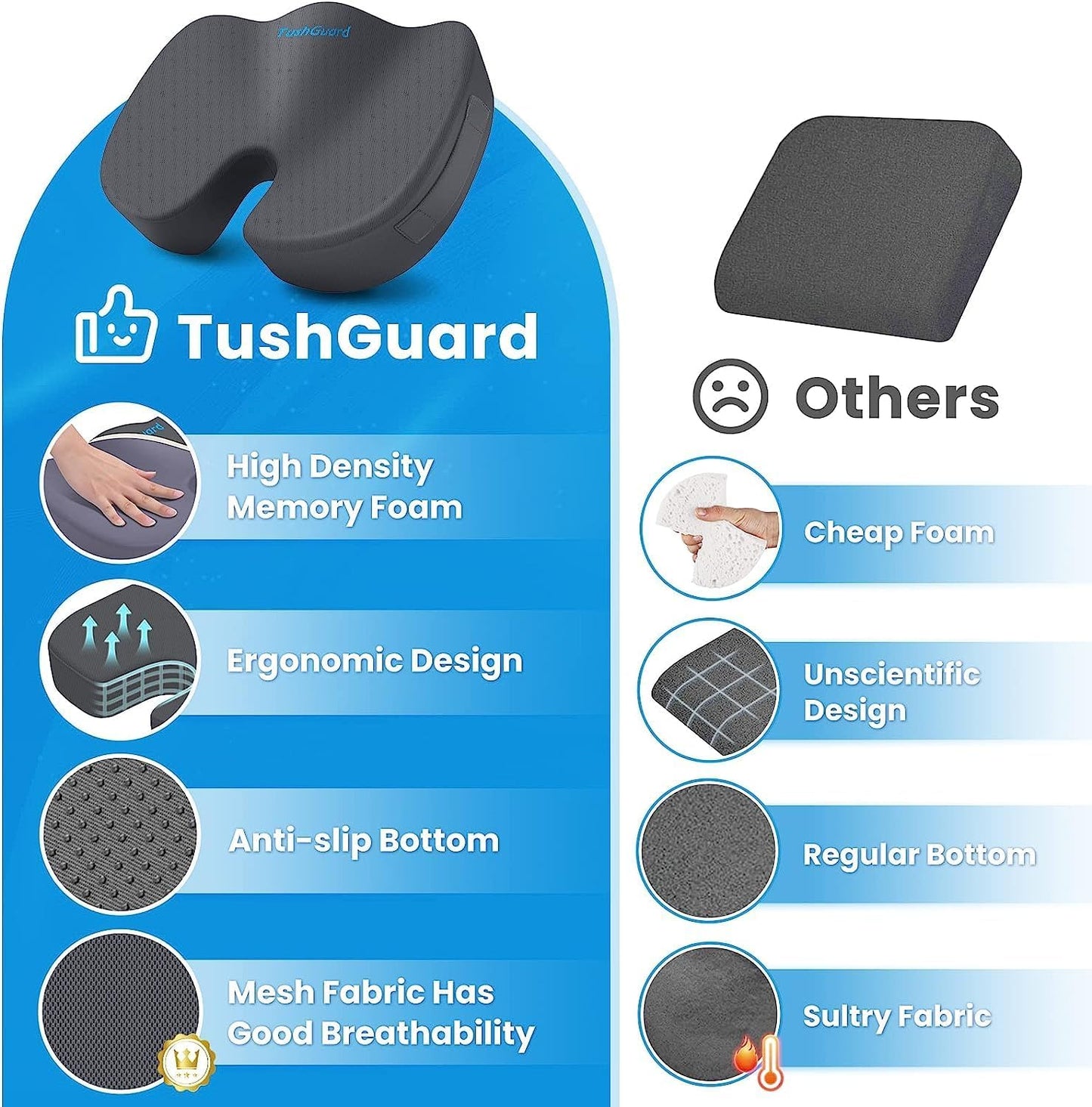 TushGuard Seat Cushion - Memory Foam Tailbone Pain Relief Pad for Office & Car | Non-Slip, XXL, Gray