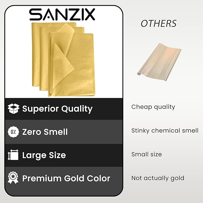 SANZIX Metallic Gold Tissue Paper for Gift Bags- 60 Sheets 19.75" x 27.5"- Gold Christmas Wrapping Paper - Christmas Tissue for Gifts Wrap, Weddings, Birthdays, Holiday & Xmas Decorations