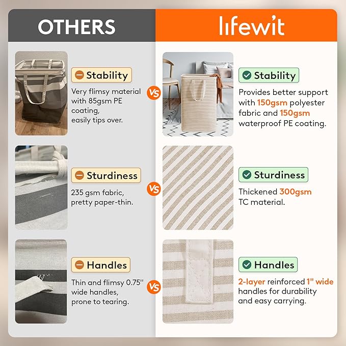 Lifewit 3 Pack Laundry Hamper Large Collapsible Laundry Baskets, Freestanding Waterproof Clothes Hamper with Easy Carry Handles in Laundry Room Bedroom Bathroom College Dorm for Adults, Black, 3 x 80L
