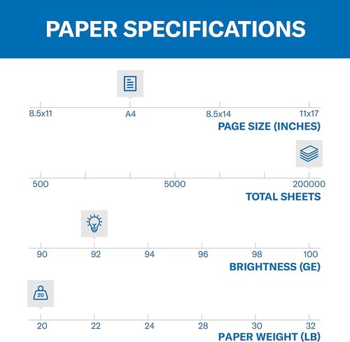Hammermill A4 Copy Paper - 20 lb, 92 Bright, Made in the USA | 1 Pallet, 40 Cases (200,000 Sheets)