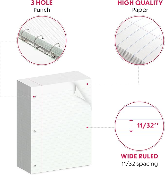Alitte Loose Leaf Paper, Wide Ruled, 600 Sheets (150/Pack) Filler Paper for Writing Notes - School, College, Office - 3 Hole-Punch Lined Sheets for Ring Binders, Pocket Folders - White, 8 x 10.5