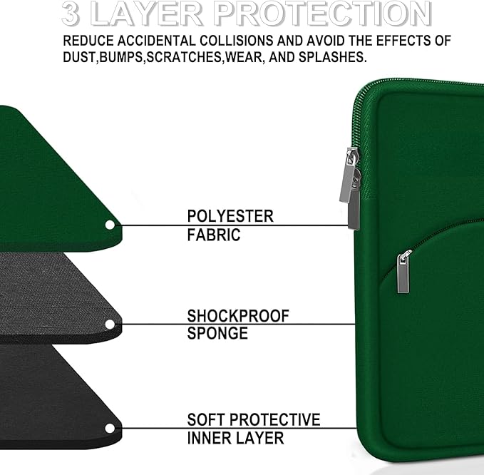 Laptop Case 14 inch, Slim Portable Monitor Protective Cover with Front Pocket, Traveling Computer Carrying Bag Laptop Sleeve Compatible for MacBook Air/Pro, HP, Dell, Lenovo, Acer, Dark Green