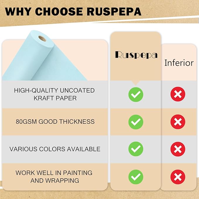 RUSPEPA Light Blue Kraft Wrapping Paper Roll, 17.5"x 393"(32.8'), Recyclable Blue Art Gift Wrap Paper for Birthday Gift Wrapping, Table Covering, DIY Crafting, Baby Shower Bouquet Flower, 80GSM