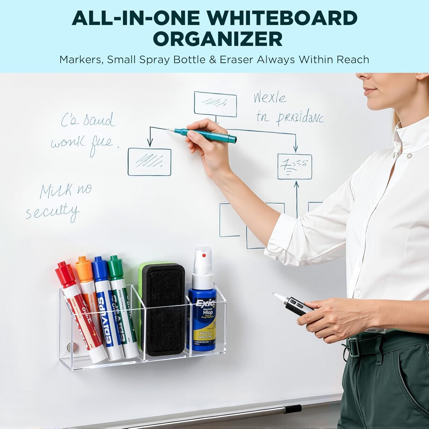 Skiennix Magnetic Pen Holder - Acrylic Dry Erase Marker Cup for Whiteboard & Refrigerator | Office & Classroom Organizer