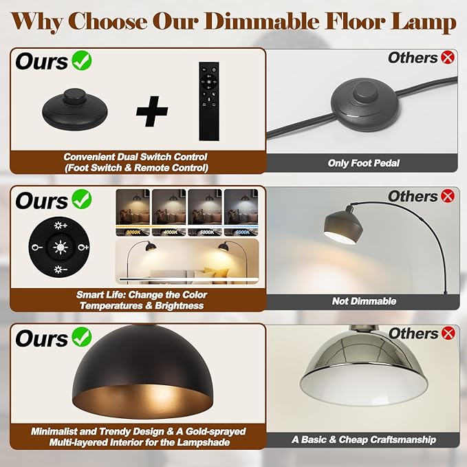 Bronze Arch Floor Lamps for Living Room Dimmable - Upgraded 9W LED Arc Lamp with 4 Color Temperatures, Remote Control Rustic Arched Floor Lamp, Reading Standing Lamp for Bedroom (Bulb Included) Brown