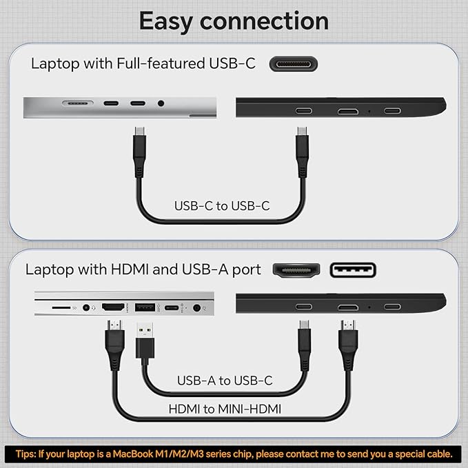 FEZOBR Laptop Screen Extender, 14'' FHD 1080P IPS Portable Monitor for Laptop, Triple Screen Extender Monitor Plug-Play for Mac/Windows/Chrome, Fit 13”-17.3” Laptops