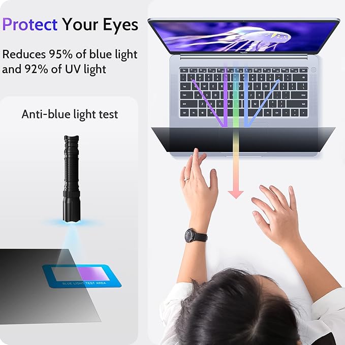 Peslv 17 Inch Laptop Privacy Screen Compatible With Lenovo Hp Dell Acer Asus Thinkpad Xps, 16:10 Aspect Removable Anti Glare Blue Light Filter Protector, 17inch Computer Monitor Security Shield