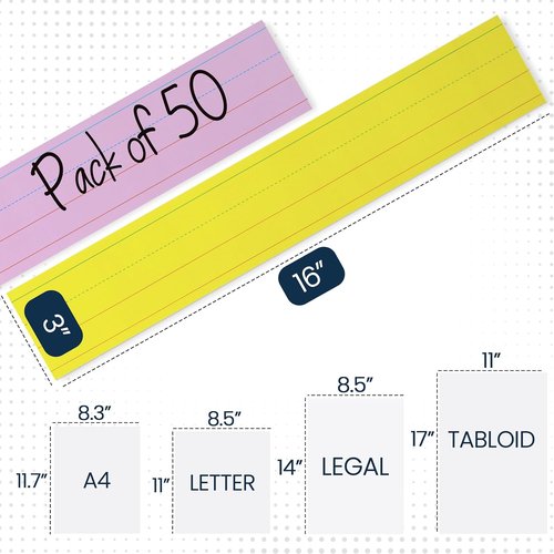 Essex Wares - 50 Pack Pastel Colored Dry Erase Sentence Strips | Reusable Double-Sided Cardstock (16 x 3")