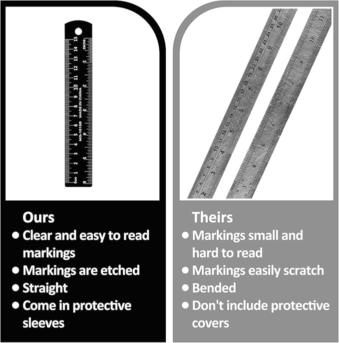 2Pcs 6 Inch 15cm Metal Ruler Set, Stainless Steel Metric Rulers with Centimeters Millimeters Inches, High Contrast Measuring Ruler for School Geometry Office Crafting(Black)