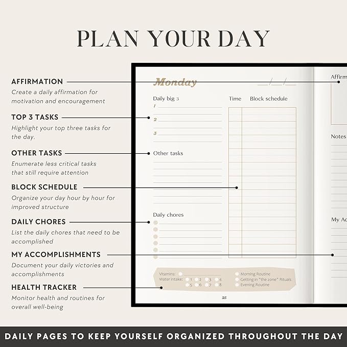 The ADHD Planner for Adults - Undated Daily & Weekly ADHD Journal for Disorganized People, 90 Days - Habit Tracker, Record Emotions & Mood - Academic Goals - Structure & Focus for Adults Brains