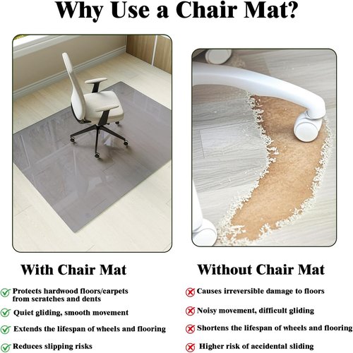 Koonmi Tempered Glass Chair Mat - Heavy Duty Office Floor Protector for Hardwood & Carpets | 30" x 48" Grey