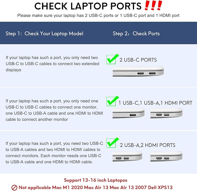 P2 Triple Portable Monitor for Laptop Screen Extender 12 Inch Dual Monitors Extender FHD 1080P IPS Display Type-C/HDMI/USB-A/Speakers for 13-16 Inch Notebook Computer Windows Mac Phone