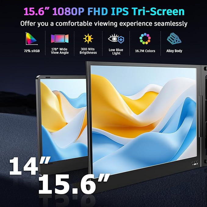 QQH 15.6" Laptop Screen Extender, 1080P Triple Portable Monitor for Laptop with Ultra-Slim IPS Display, USB-C Plug and Play Extended Screen Compatible with MacOS, Windows, Android for 12-16" Laptops