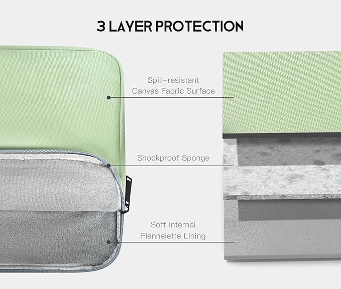 Laptop Sleeve 17 17.3 inch, Padded Travel Case for HP 17 inch Laptop/Envy 17 / Pavilion 17, Water-Resistant Portable Computer Protective Pouch Bag -Mint Green