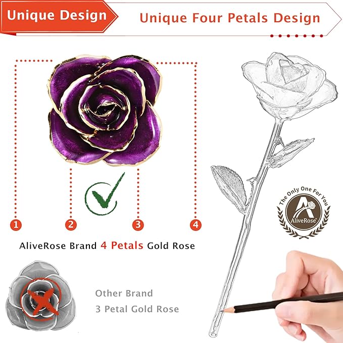 AliveRose Gold Dipped Rose,24k Gold Real Rose Gift for her, Long Stem Rose Made from Real Gold Rose for Anniversary Valentines Mothers Day Birthday (Pearl Purple with Crystal Vase)