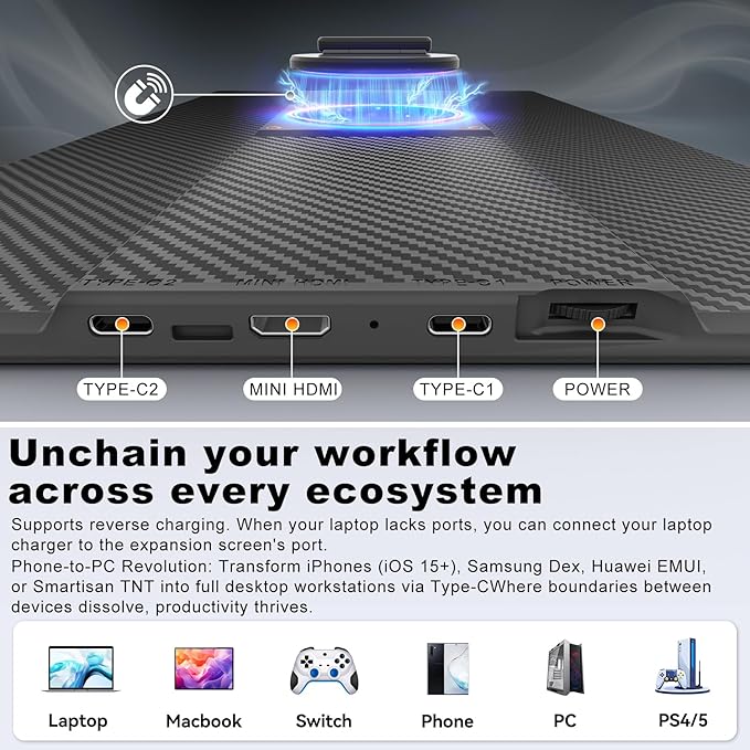 domyfan 16.1'' Laptop Screen Extender, 360° Rotating Detachable Stand/VESA Support, FHD 1200P IPS Portable Monitor, Plug & Play with HDMI/USB-A/Type-C, Compatible Win/Mac/Android