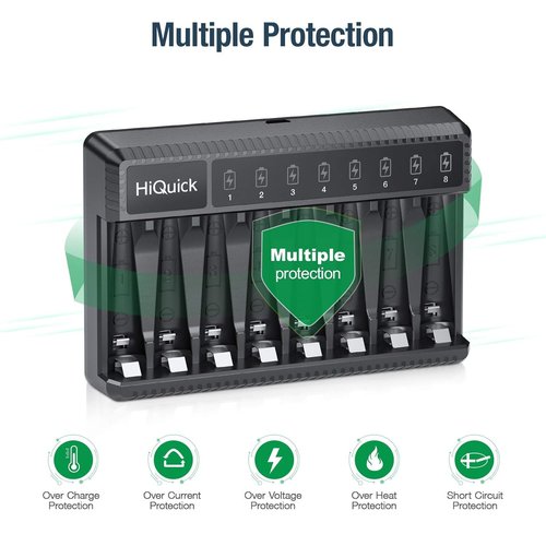 HiQuick 8-Bay Smart Charger - Fast Charging with 4 x 2800mAh AA & 4 x 1100mAh AAA Rechargeable Batteries