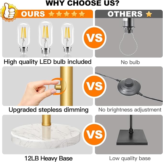 Dimmable 3 Lights Arc Floor Lamp, Modern Tall Standing Tree Lamp with Gold Pole, White Linen Shades & Solid Marble Base, 3000LM Warm White LED Bulbs, Elegant Lighting for Living Room, Bedroom & Office
